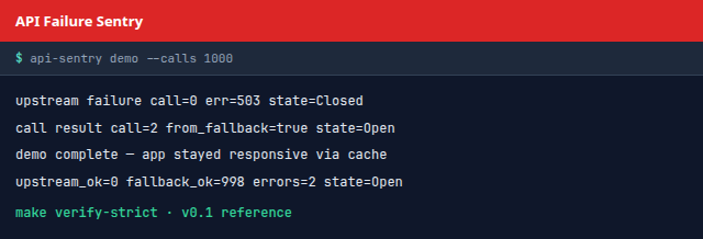 API Failure Sentry demo
